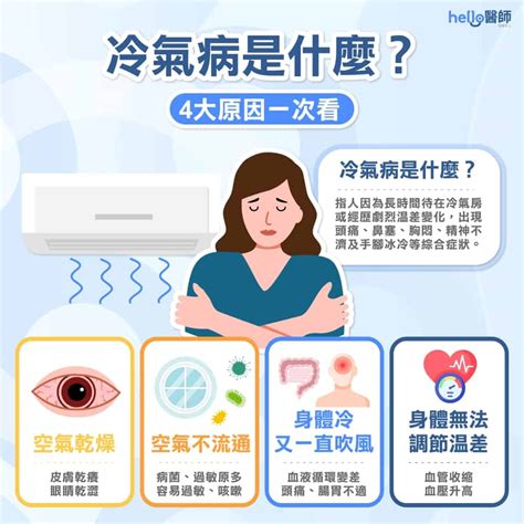 冷氣對人吹|冷氣病3種人最常有！冷氣病症狀、原因及改善7招一次看